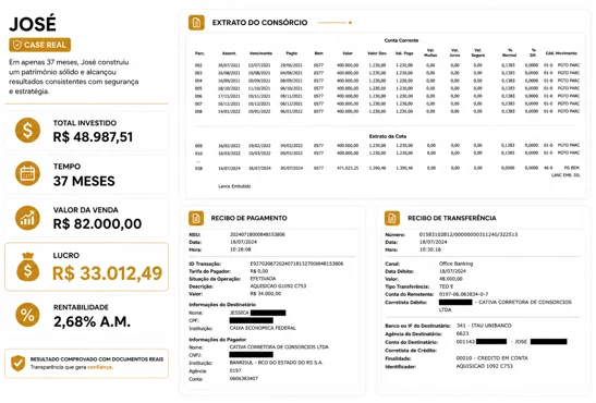 Comprovante de operação — José: R$ 33.012 de lucro · 37 meses