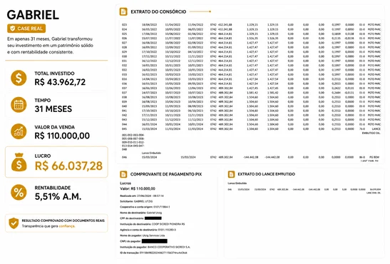 Comprovante de operação — Gabriel: R$ 66.037 de lucro · 31 meses
